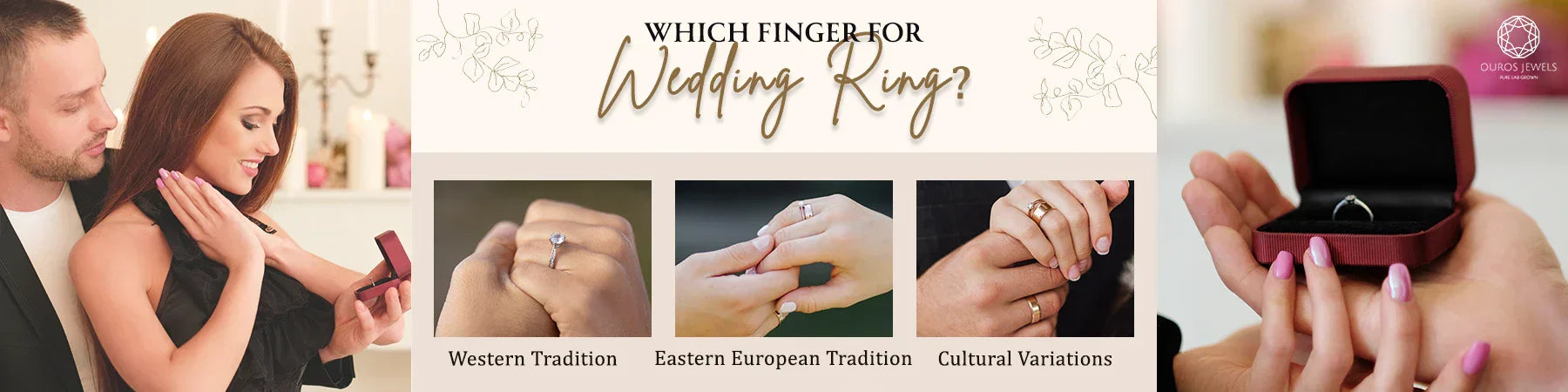 Which Finger for Wedding Ring? Tradition Explained