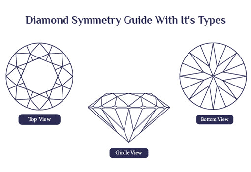 [Diamond symmetry from different angle views]-[ouros jewels]