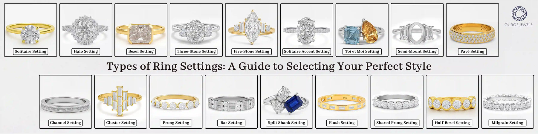 Image showing Diamond ring settings guide showing 16 different styles, including solitaire, halo, bezel, pavé, and more