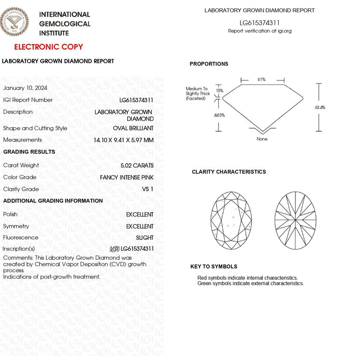 Fancy Intense Pink Oval  Cut Lab Diamond