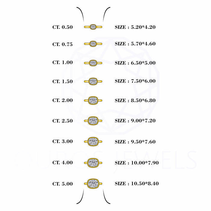 East West Cushion Diamond Bezel Set Solitaire Ring