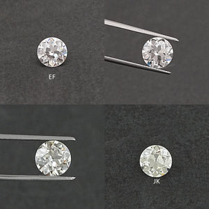 Flower Pattern  Old European  Round  Cut  Diamond