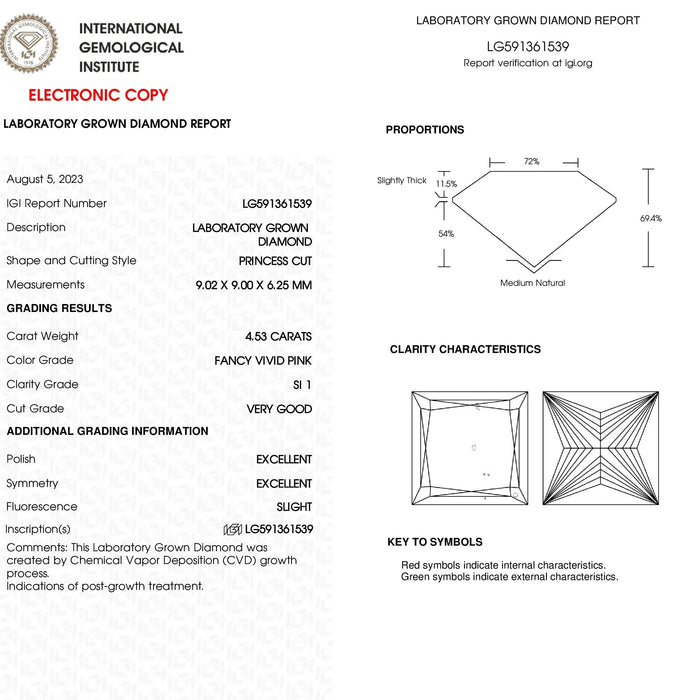 Lab Diamant im Princess Schliff - IGI zertifiziert