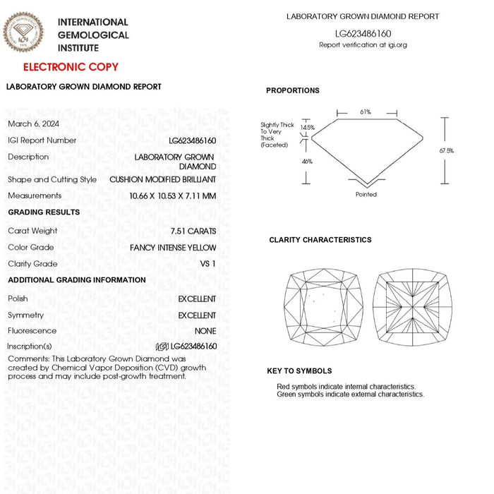 IGI-Zertifizierter Cushion Schliff Gelber Loser Diamant