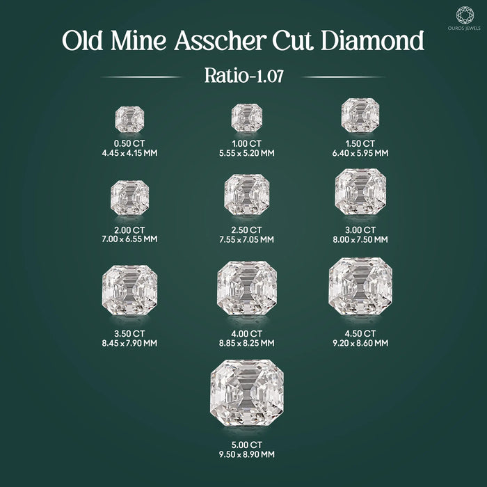 Alte Mine Asscher Schliff Labor Gezüchteter Diamant