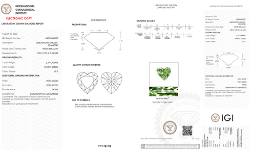 2.47 Karat Grüner Herzschliff Laborgezüchteter Diamant